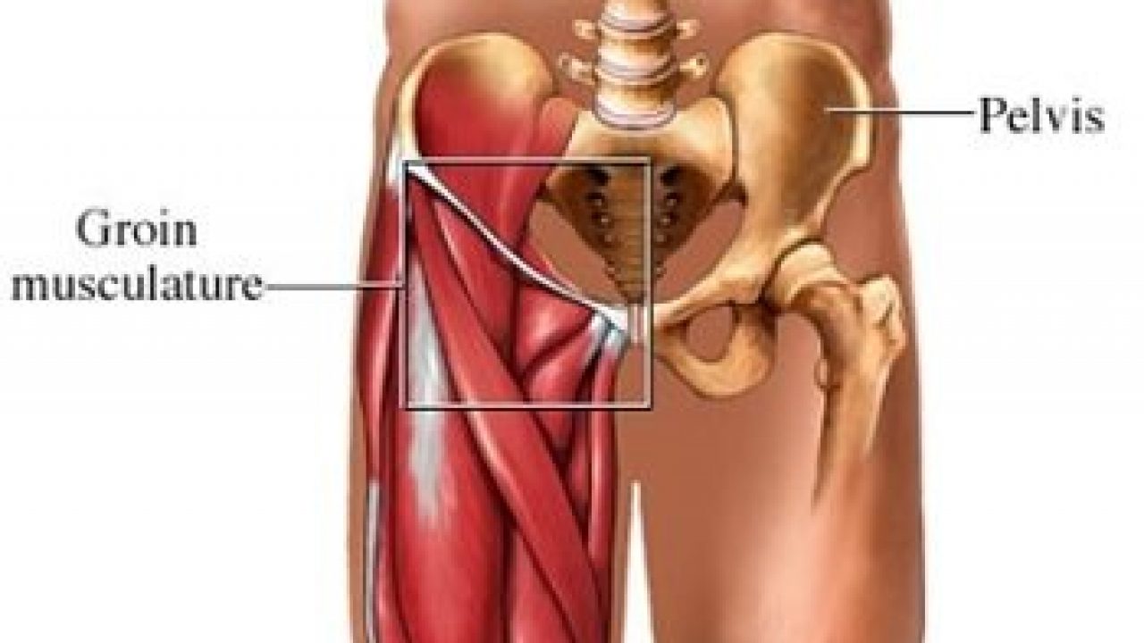 The Benefits of Wrinkle reduction treatment on Groin Area - SkinHampshire -  Wrinkle reduction treatment in Basingstoke